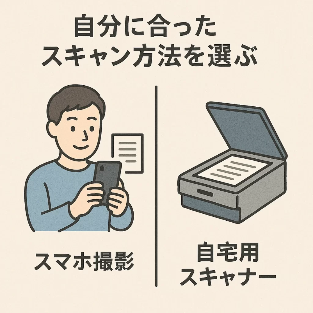 自分に合ったスキャン方法