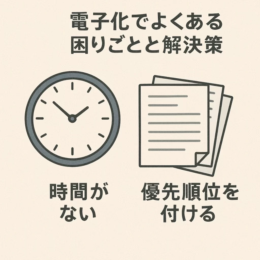 電子化の疑問や不安への解決策